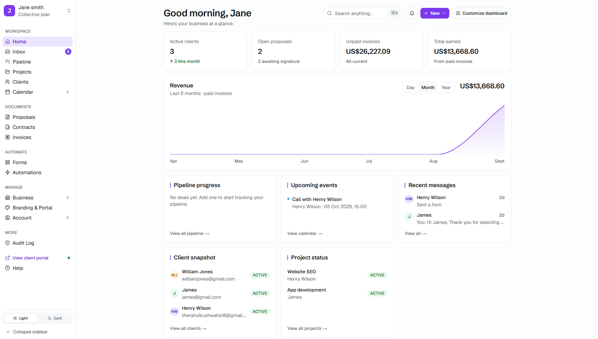 Kwill dashboard showing active clients, open proposals, unpaid invoices, total earned, and revenue chart